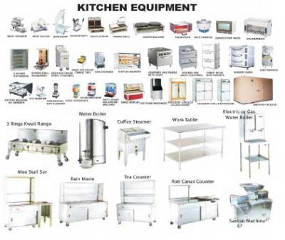 Kitchen Equipment Manufacturers/ Dealers